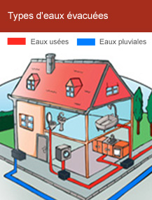 curage-detartrage-degorgement-canalisations5